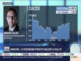 Arnaud Faller (CPR AM) : le pessimisme persiste sur les marchés malgré le rallye - 17/06