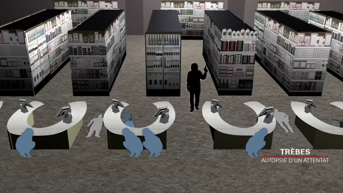placeholder video
