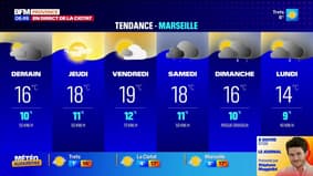 Météo: l'instabilité matinale s'évacue vers l'est en journée, jusqu'à 17°C à La Ciotat en après-midi