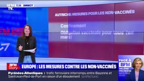 Covid-19: le point sur les mesures contre les non-vaccinés en Europe