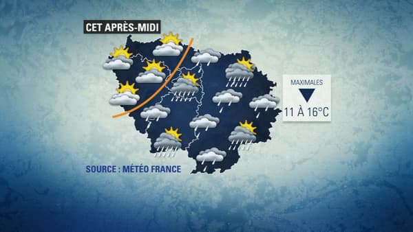 Météo du 12 novembre. Météo du 12 novembre.