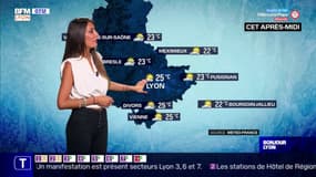 Météo Rhône: du soleil et quelques nuages ce lundi