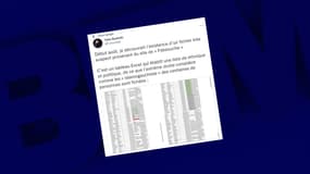 Le journaliste Taha Bouhafs révèle l'existence d'une liste de personnalités "islamogauchistes" mise en ligne par le site d'extrême droite Fdesouche