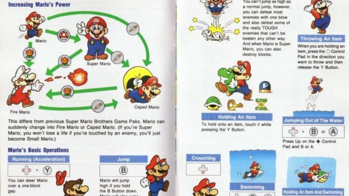 Le manuel de Super Mario World, en version américaine