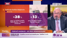 Forfaits mobiles : Les prix dégringolent