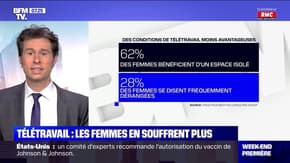 Revoir Week-end première du 27 Février