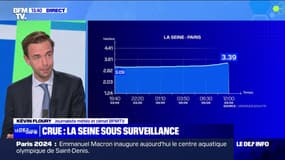 Crue: la Seine sous surveillance