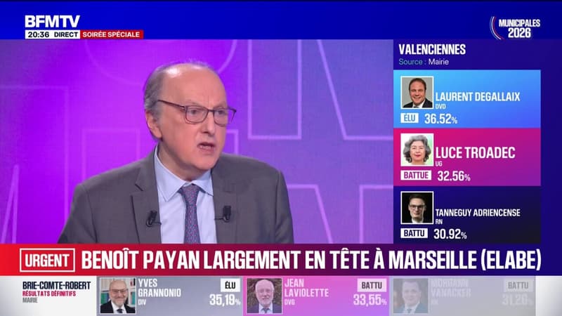 Municipales 2026: Benoît Payan en tête à Marseille avec 56,3% des voix (estimation Elabe-Berger Levrault)