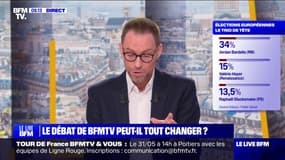 Européennes: Jordan Bardella au plus haut, à 34% d'intentions de vote, selon un nouveau sondage