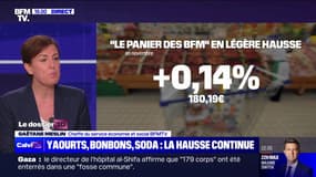 Inflation: "le panier des BFM" enregistre une hausse de 0,14% au mois de novembre