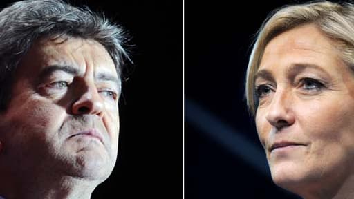 Un sondage indique Marine Le Pen recueille plus d'opinions favorables que Jean-Luc Mélenchon.