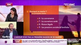 On n'a pas osé vous en parler : L'amour n'est pas la première raison de se marier - 21/11