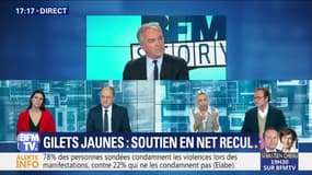 Gilets jaunes: soutien en net recul