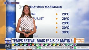 Météo Paris-Île-de-France du 29 juillet: Temps estival mais frais ce matin