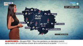 Météo Paris-Ile de France du 14 septembre: Du gris et de la pluie