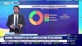 Élisabeth Borne présente sa planification écologique