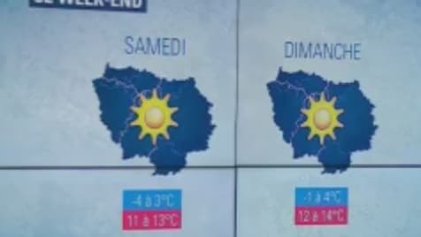 Le temps pour les journées de samedi et dimanche 