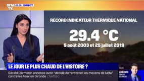 Ce lundi sera-t-il le jour le plus chaud jamais enregistré en France ?