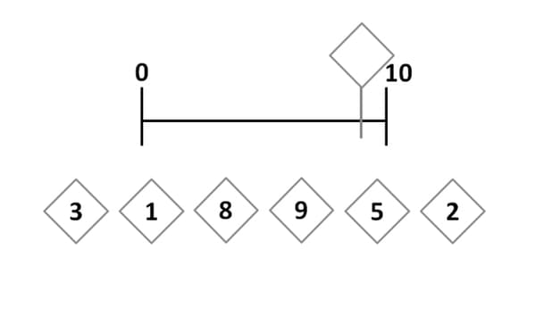 Un exemple d'exercice de mathématique dans le test d'évaluation des élèves de CP. Un exemple d'exercice de mathématique dans le test d'évaluation des élèves de CP.