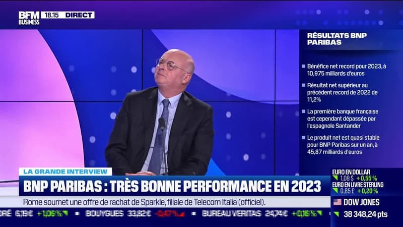 Thierry Laborde (BNP Paribas) : BNP Paribas, très bonne performance en 2023 - 01/02