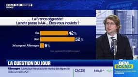 La France dégradée ! La note passe à AA-, êtes-vous inquiets ?