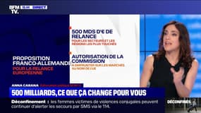 Story 4: Ce que l’on retient de la conférence de presse d’Emmanuel Macron et Angela Merkel - 18/05