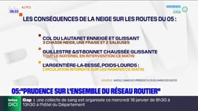 Neige dans les Hautes-Alpes: "prudence sur l'ensemble du réseau routier"
