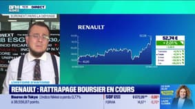 L'histoire financière : Renault, rattrapage boursier en cours - 29/05