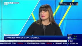 Les marchés et vous : Le panier du jour... Visa, Apple, et l'Oréal - 01/12