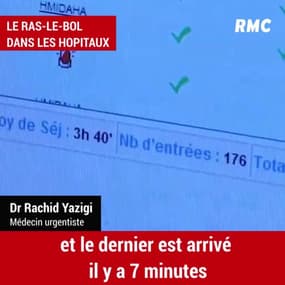 Sommes nous bien soignés à l'hôpital ? 