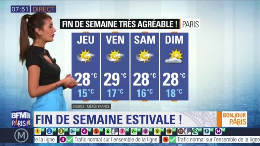 Météo en IledeFrance une journée bien ensoleillée ce mercredi (1).jpg