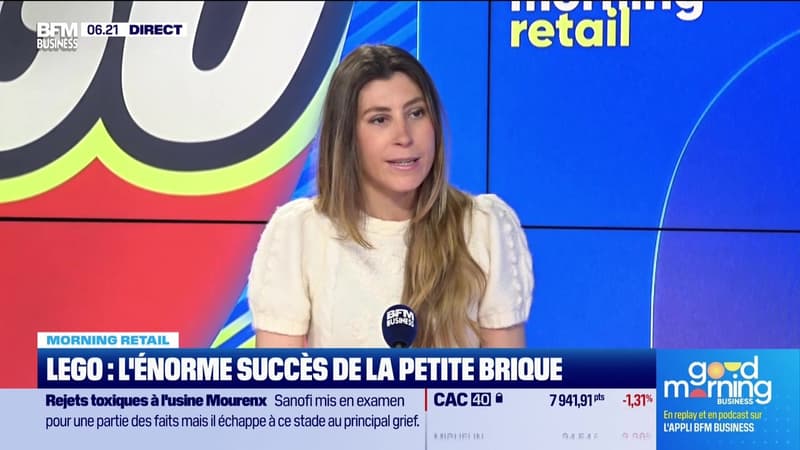 Morning Retail : Lego, l'énorme succès de la petite brique, par Eva Jacquot - 12/03