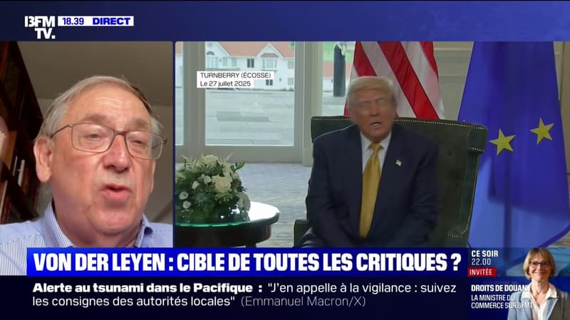 Droits de douane: 