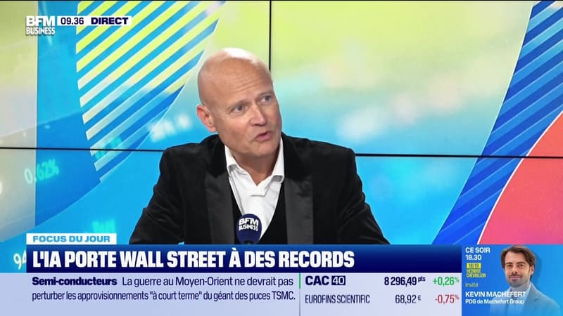 Bourse : le fonctionnement des options - 16/04