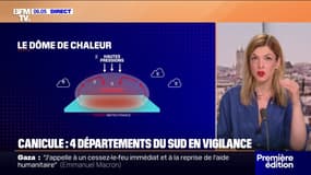 Canicule: comment fonctionne le dôme chaleur, responsable de ces températures élevées qui continuent d'augmenter?