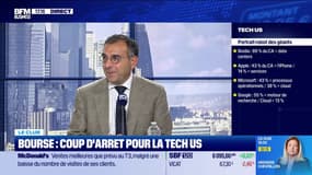 Coût d'arrêt pour la tech US