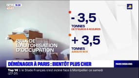 Paris: déménager va devenir plus cher