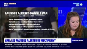 Var: le département victime de nombreuses fausses alertes