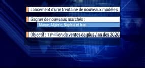 Les promesses et les défis du plan stratégique de PSA