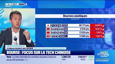 En portefeuille - 10/10