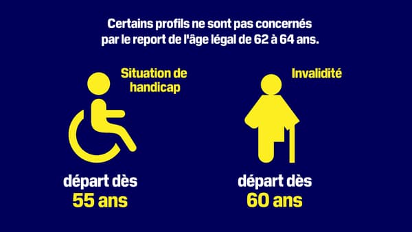 Certains profils ne sont pas concernés par le report de l'âge légal de 62 à 64 ans.