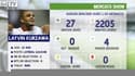 La fiche de Layvin Kurzawa au PSG