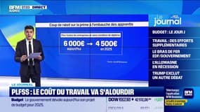 Jour J pour le budget 2025 !