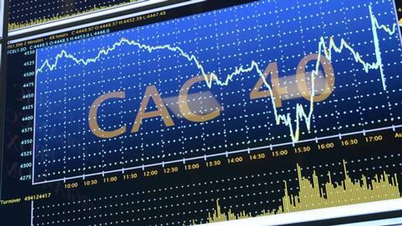 Le CAC chute à un creux depuis plus d'un mois après l'ouverture en nette baisse à Wall Street