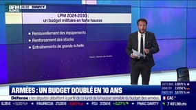 Le budget des armées 2024-2030 entre sous le feu des débats à l'Assemblée
