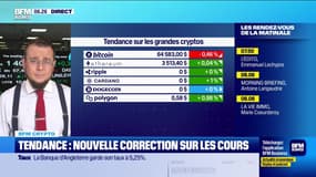 BFM Crypto: Tendance, nouvelle correction sur les cours - 21/06