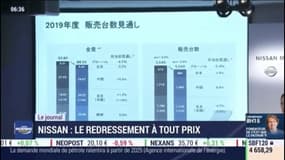 Nissan : le redressement à tout prix