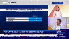 Salaire: faut-il l'afficher sur les offres d'emploi?