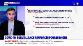 Covid-19 : le Rhône en surveillance renforcée, à quoi faut-il s'attendre maintenant ?