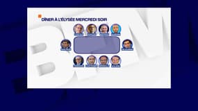 Le dîner à l'Elysée, avant la découverte du positif d'Emmanuel Macron au Covid-19.